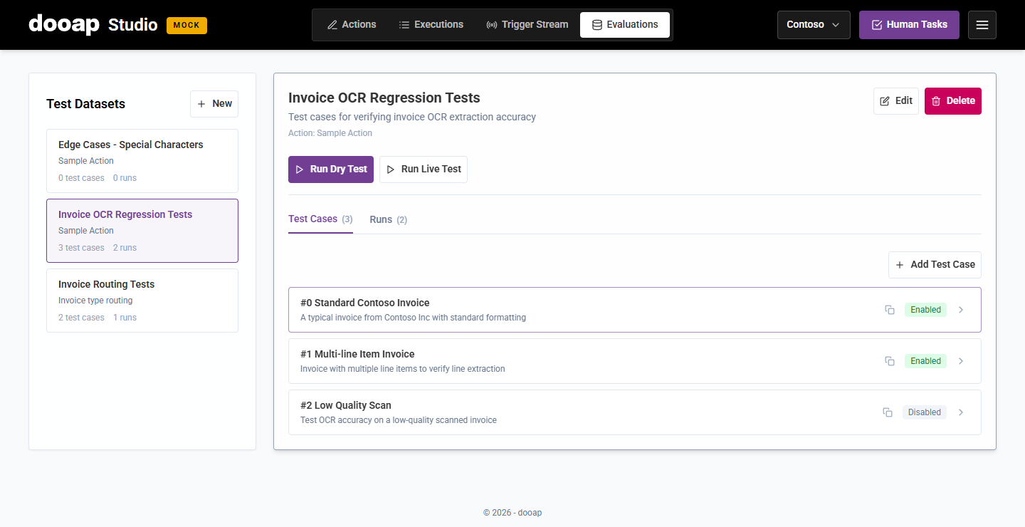 Evaluation dataset