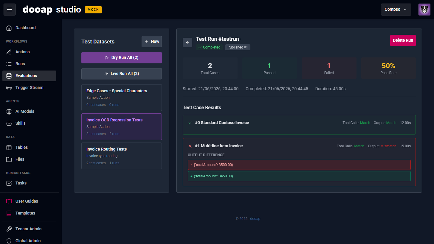 An evaluation test run: passed and failed cases with an output diff