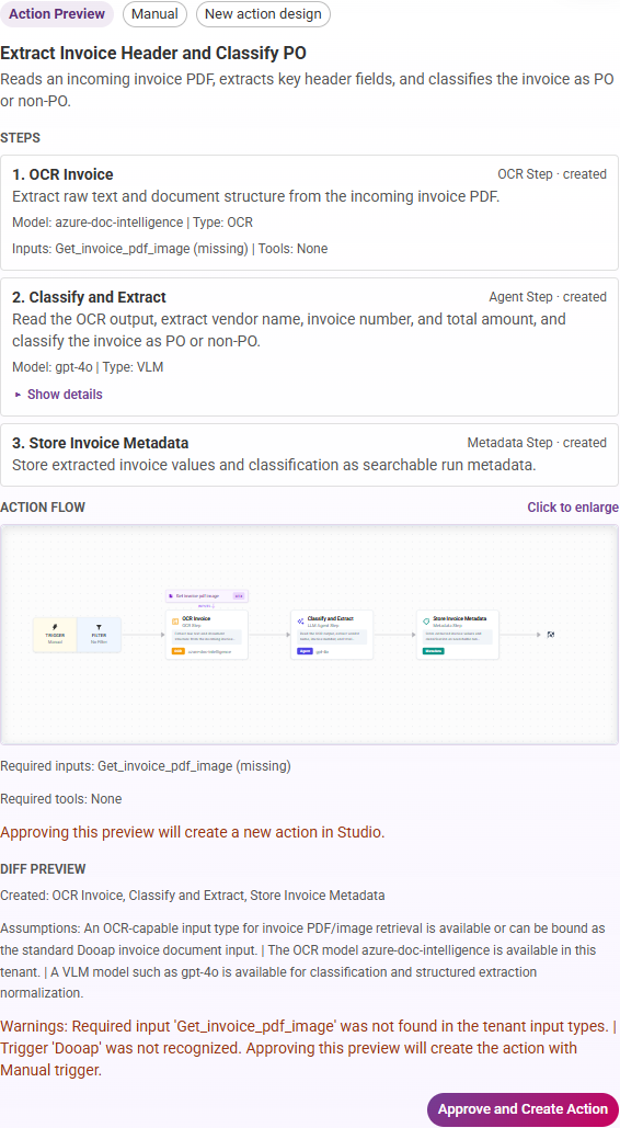 An Action Preview card showing proposed steps, the flow diagram, assumptions, warnings, and the Approve and Create Action button