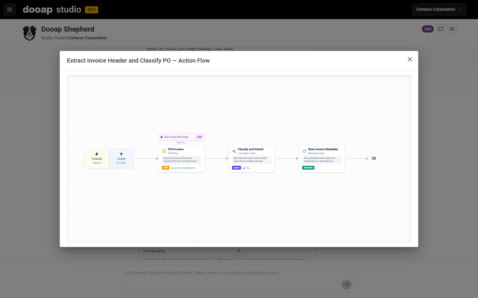 The enlarged Action Flow dialog showing the trigger, OCR step, Agent step, and Metadata step of a proposed design