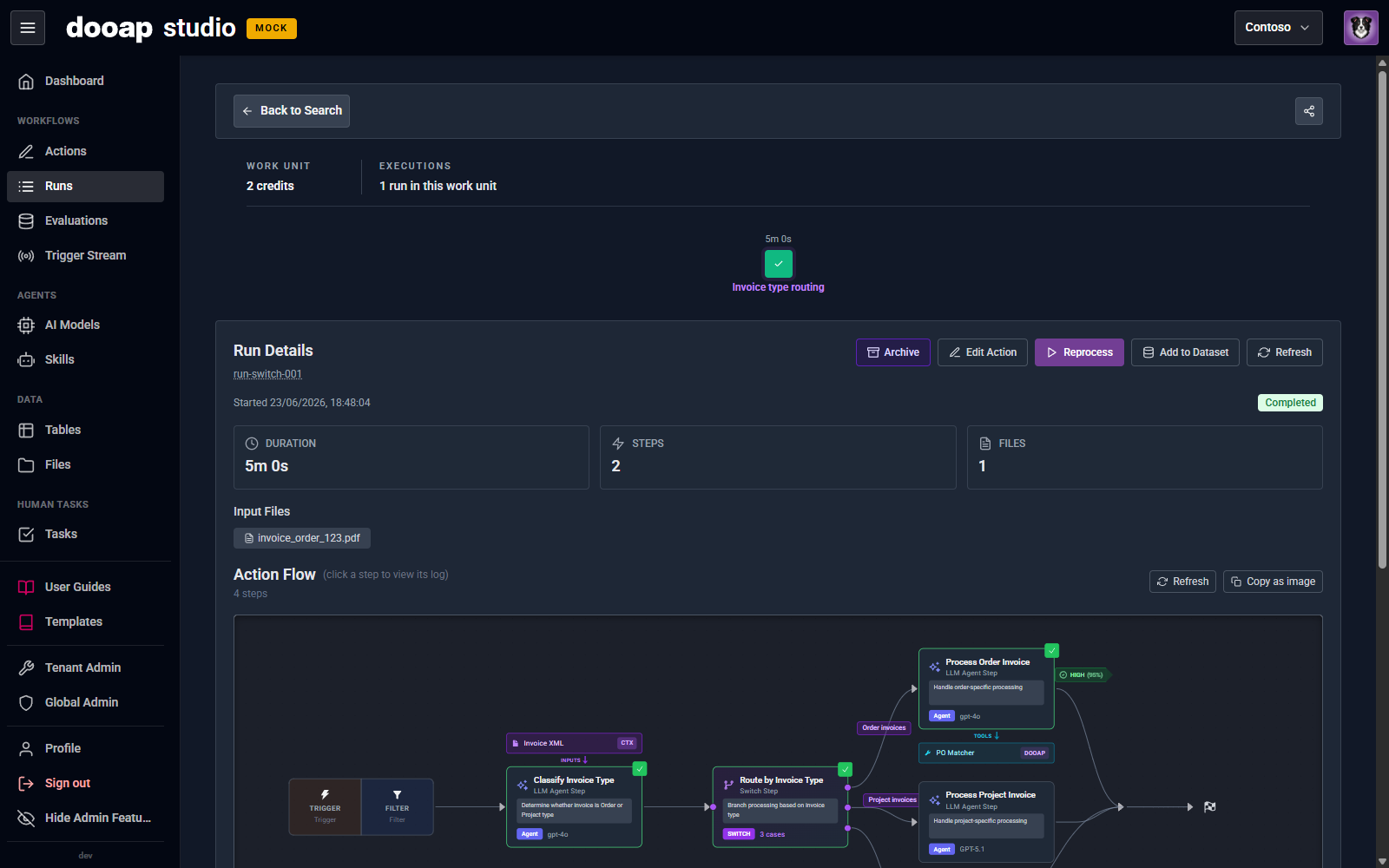 A completed run with its Action flow: classify, route, then branch by invoice type