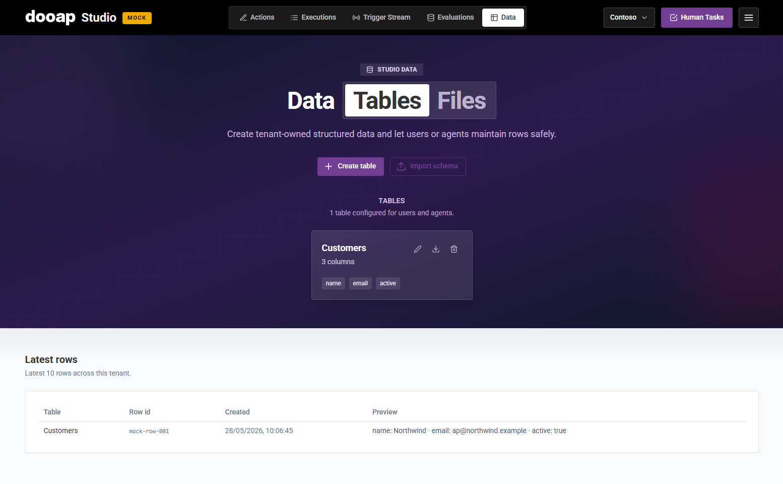 Data Tables overview