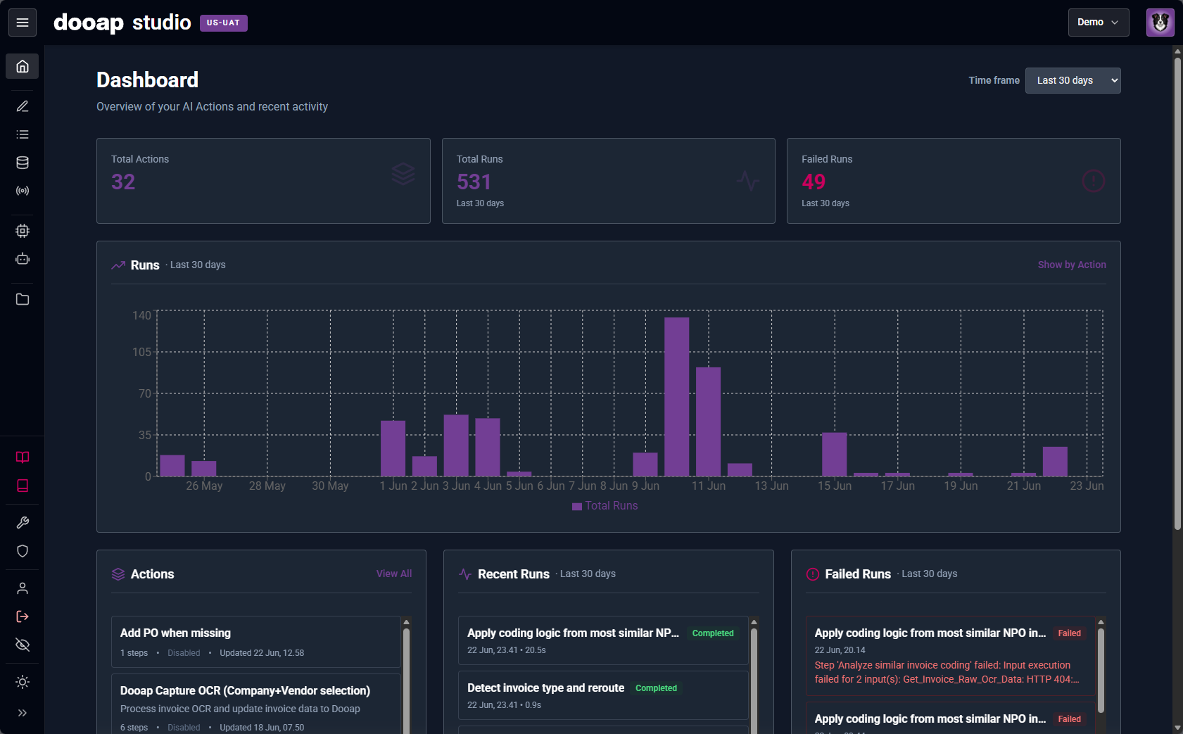 Dooap Studio dashboard: total actions, runs and failed runs with a runs-over-time chart