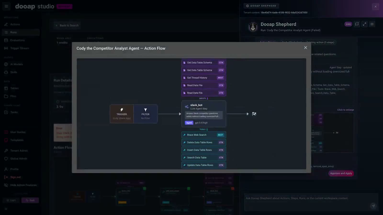 Dooap Shepherd beside a failed run in Dooap Studio, its proposed Action flow opened full screen for review